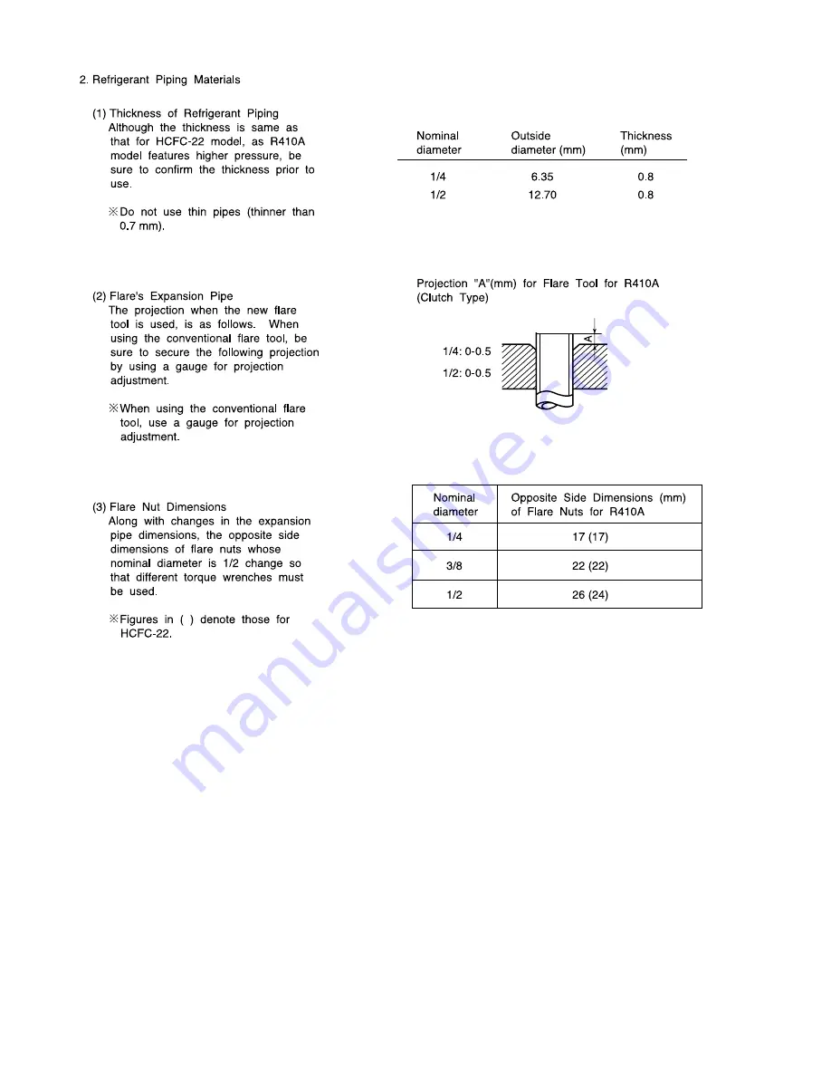 Hitachi RAM-71QH5 Скачать руководство пользователя страница 13