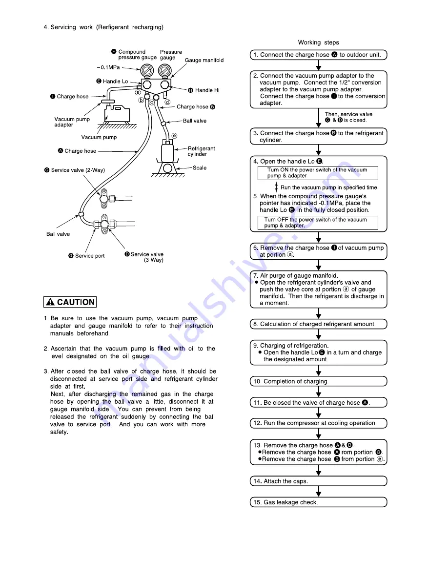 Hitachi RAM-71QH5 Service Manual Download Page 15