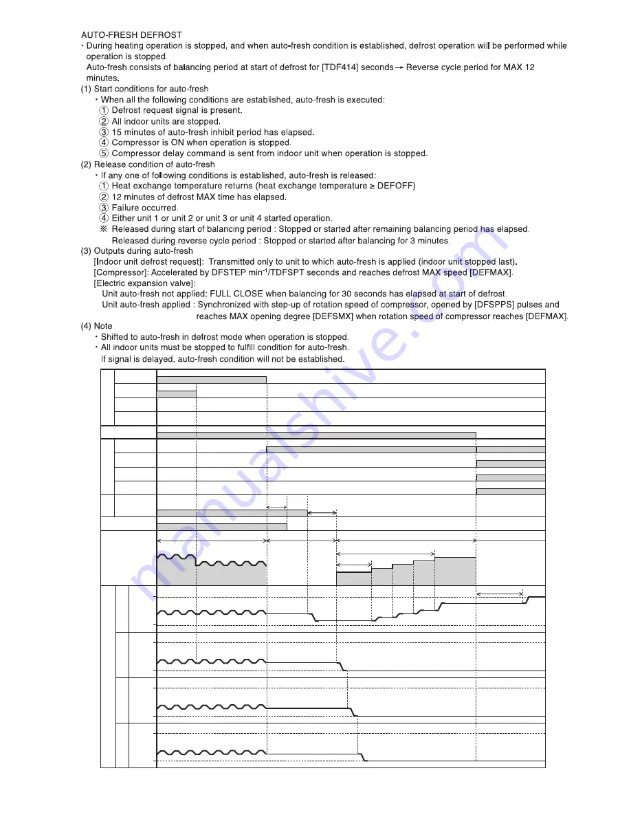 Hitachi RAM-71QH5 Service Manual Download Page 36