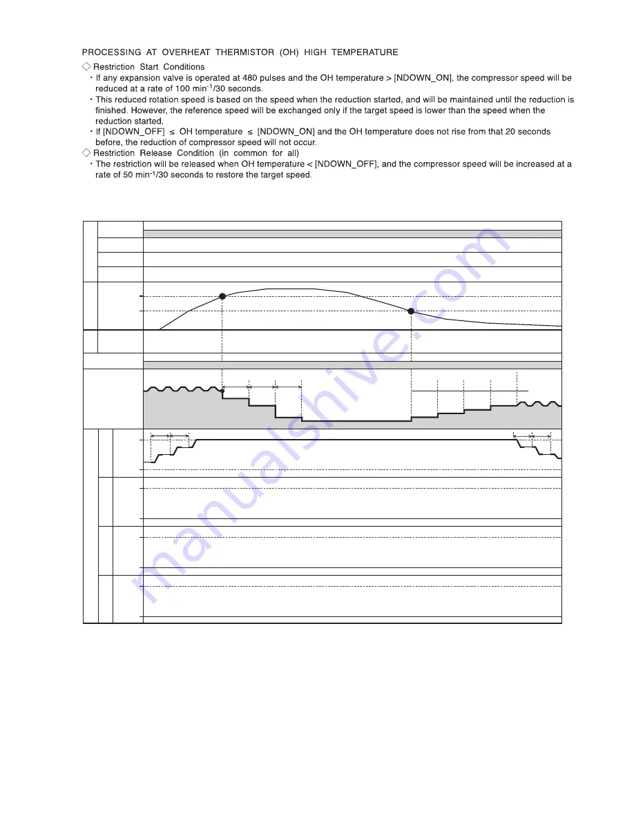 Hitachi RAM-71QH5 Service Manual Download Page 38