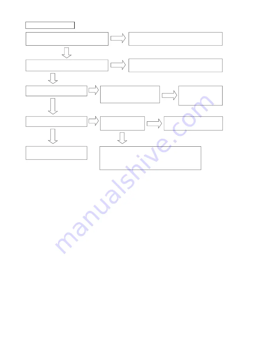 Hitachi RAM-71QH5 Скачать руководство пользователя страница 65