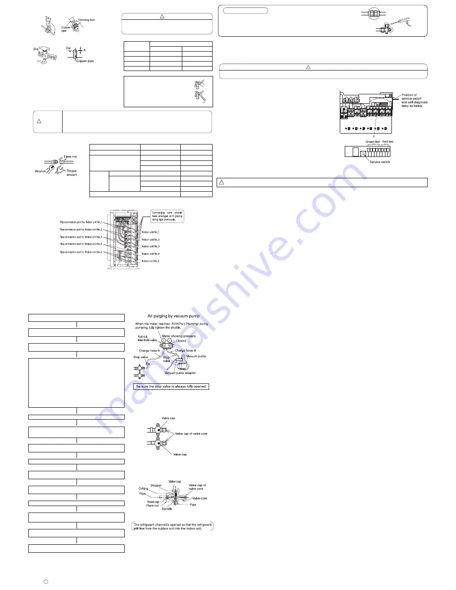 Hitachi RAM-90NP5A Скачать руководство пользователя страница 2