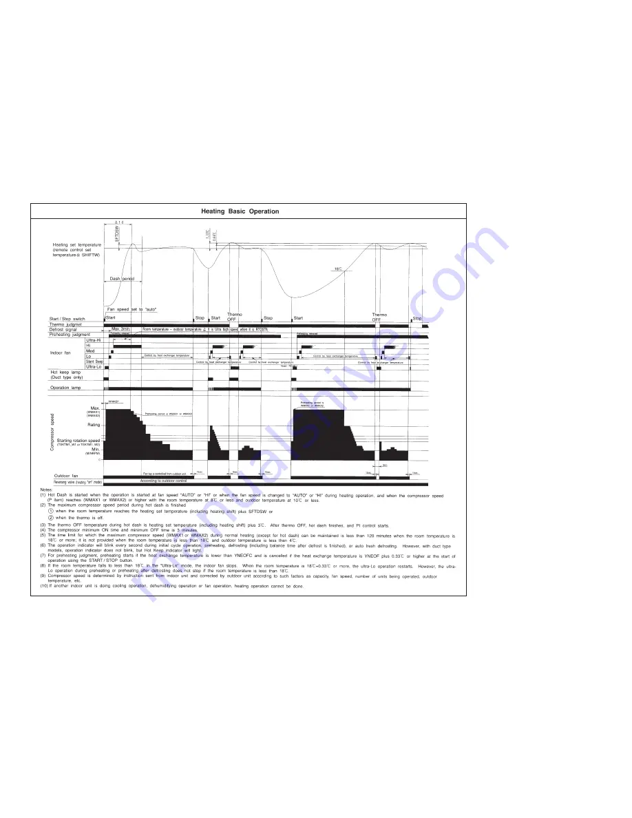 Hitachi RAM-90QH5 Service Manual Download Page 33