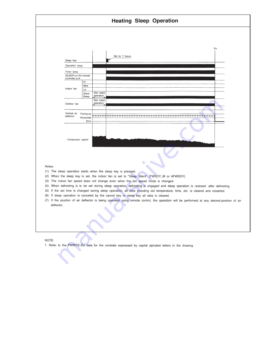 Hitachi RAM-90QH5 Service Manual Download Page 34