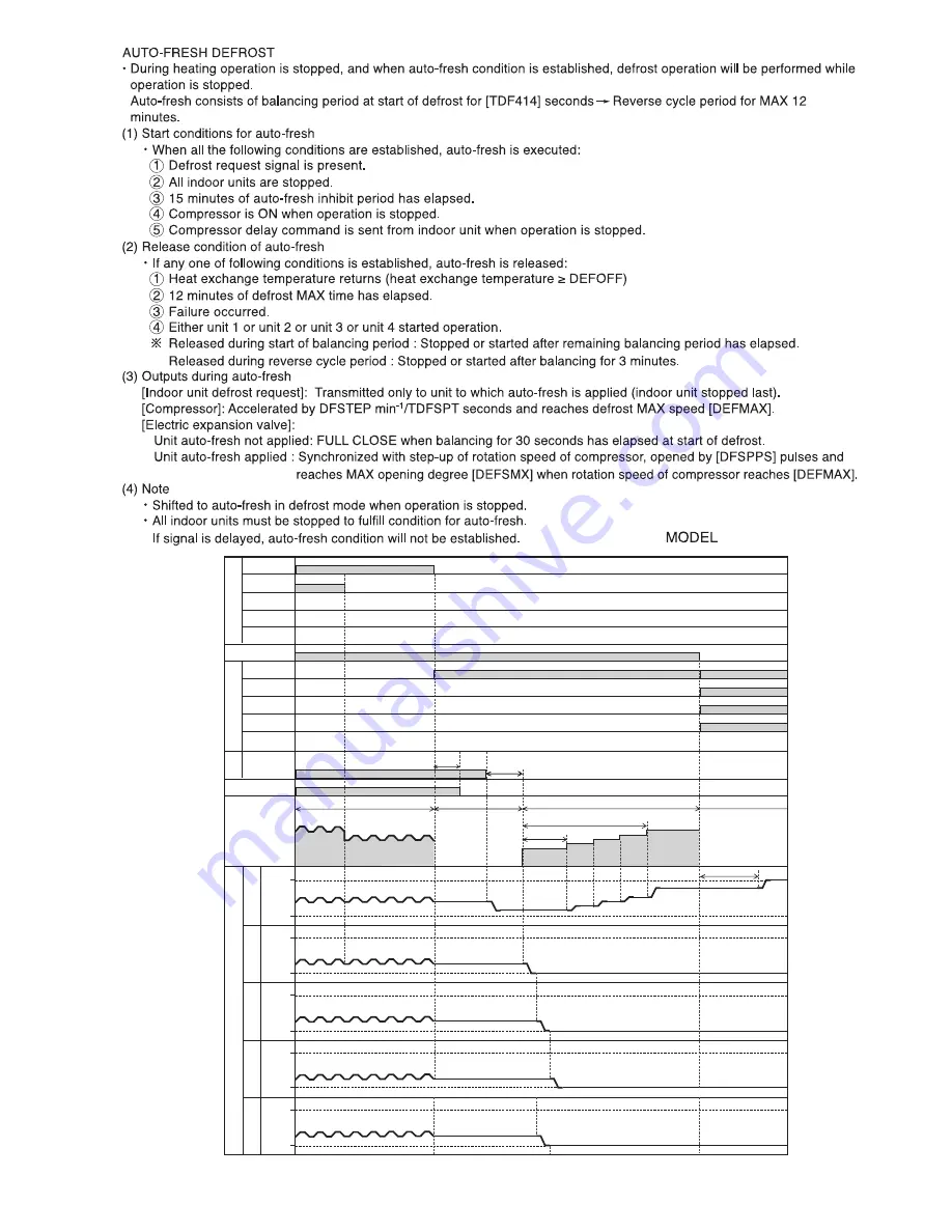 Hitachi RAM-90QH5 Service Manual Download Page 38