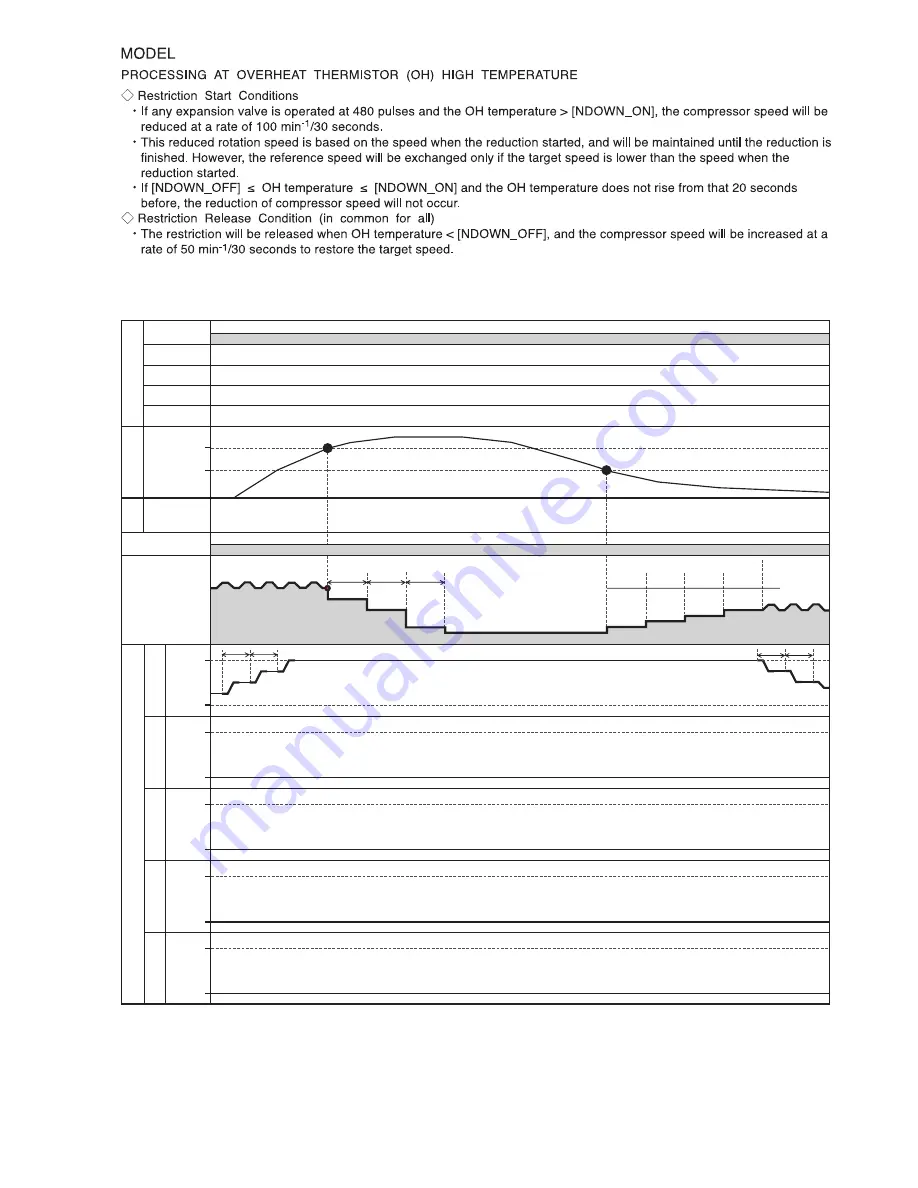 Hitachi RAM-90QH5 Service Manual Download Page 40