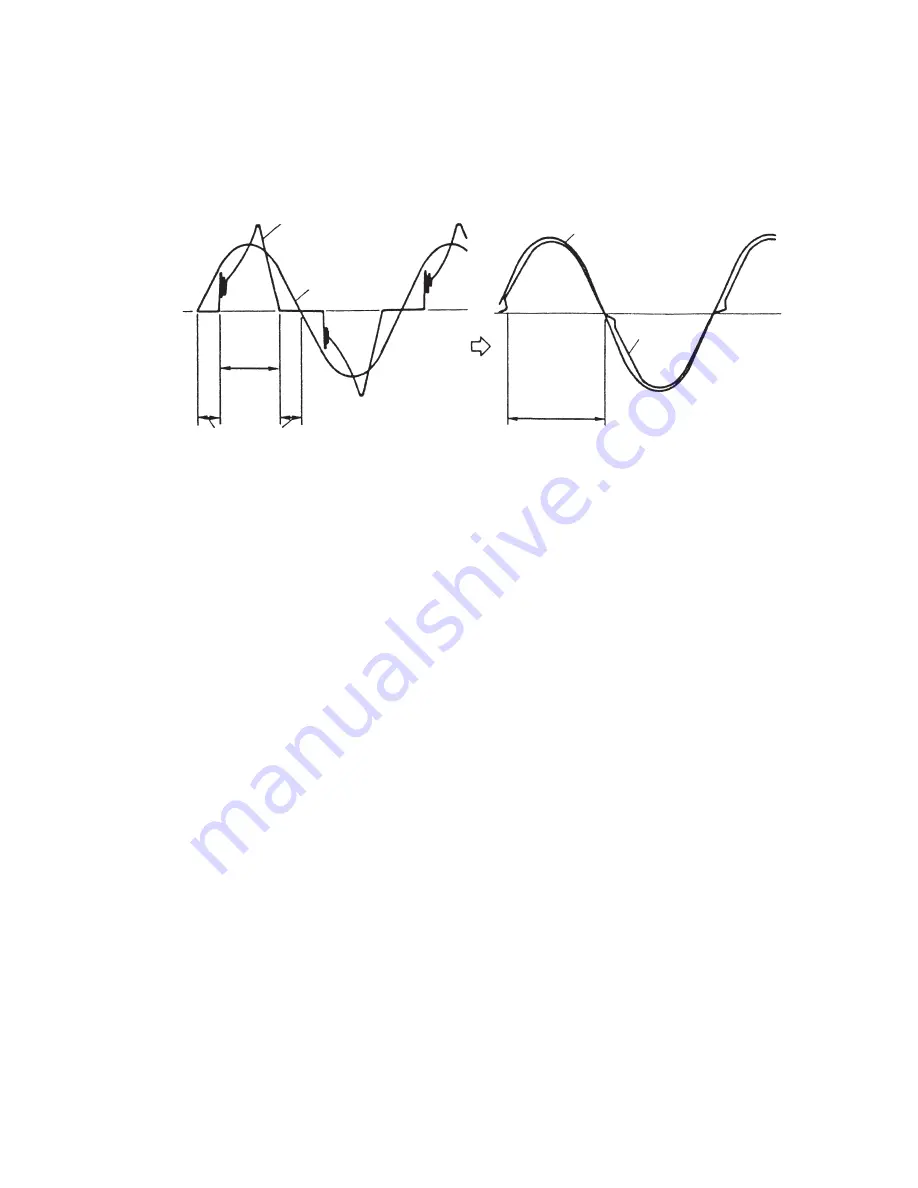 Hitachi RAM-90QH5 Service Manual Download Page 66