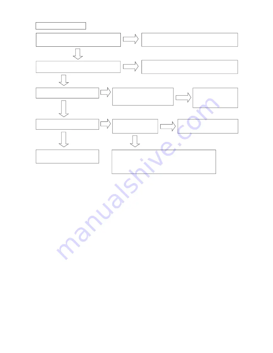 Hitachi RAM-90QH5 Service Manual Download Page 68