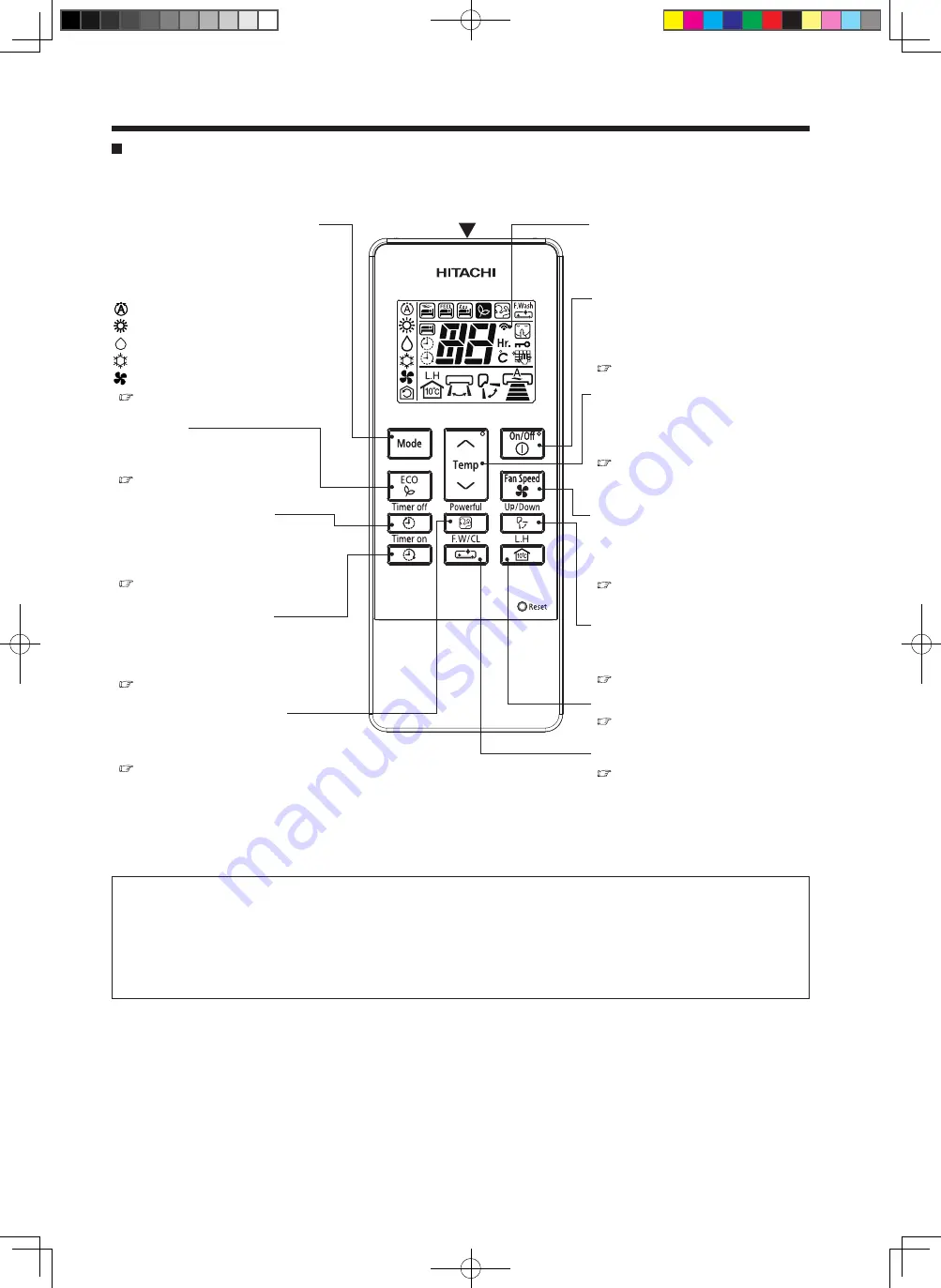 Hitachi RAR-7PE1 Скачать руководство пользователя страница 50