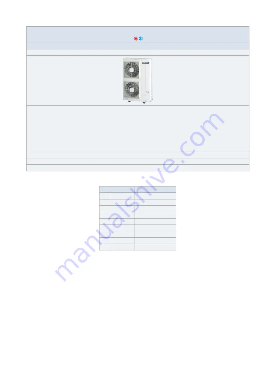 Hitachi RAS-10FSNM Instruction Manual Download Page 8