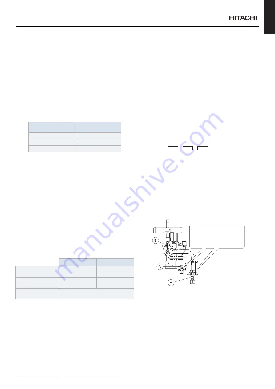 Hitachi RAS-10FSNM Instruction Manual Download Page 25