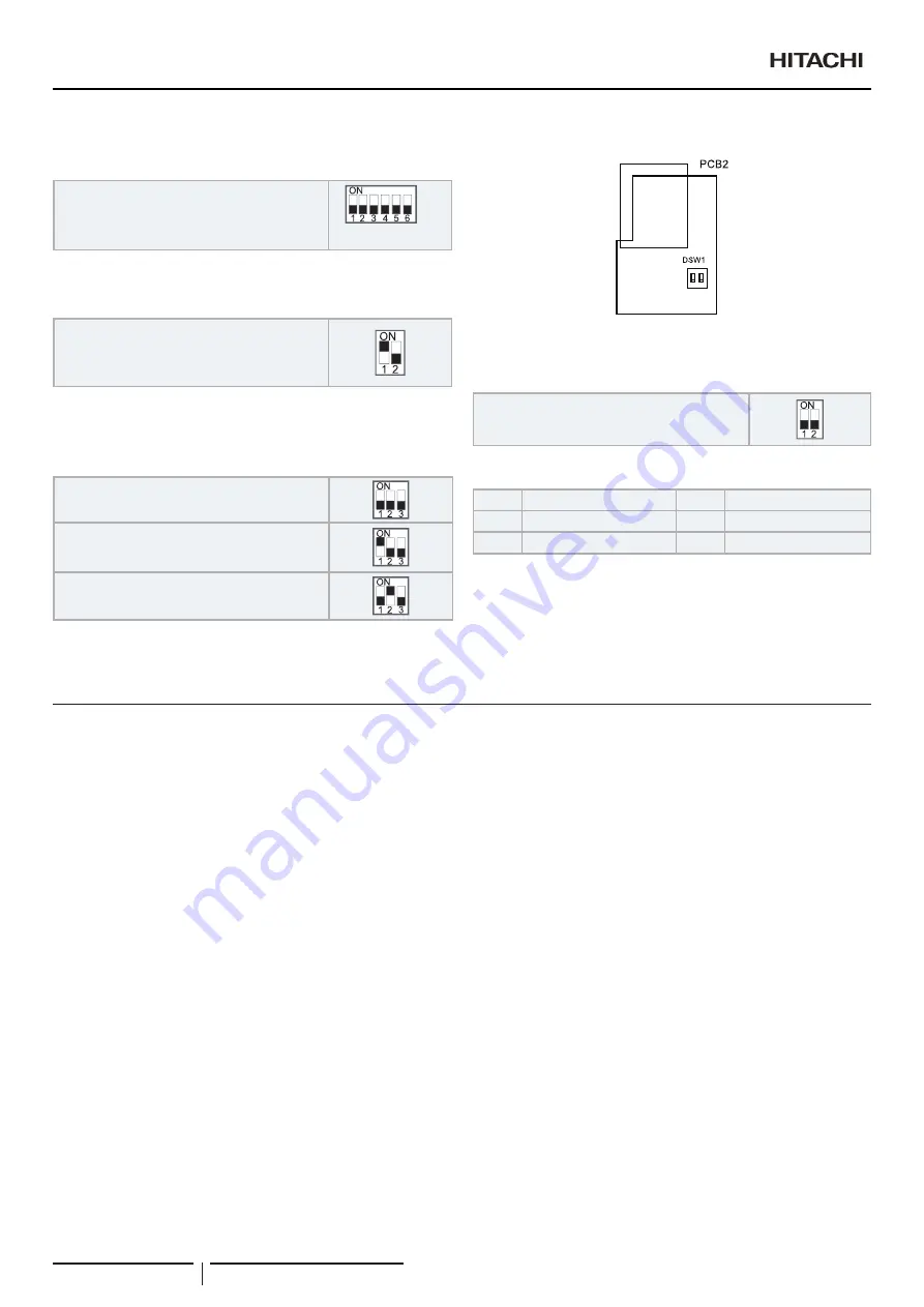 Hitachi RAS-10FSNM Instruction Manual Download Page 30