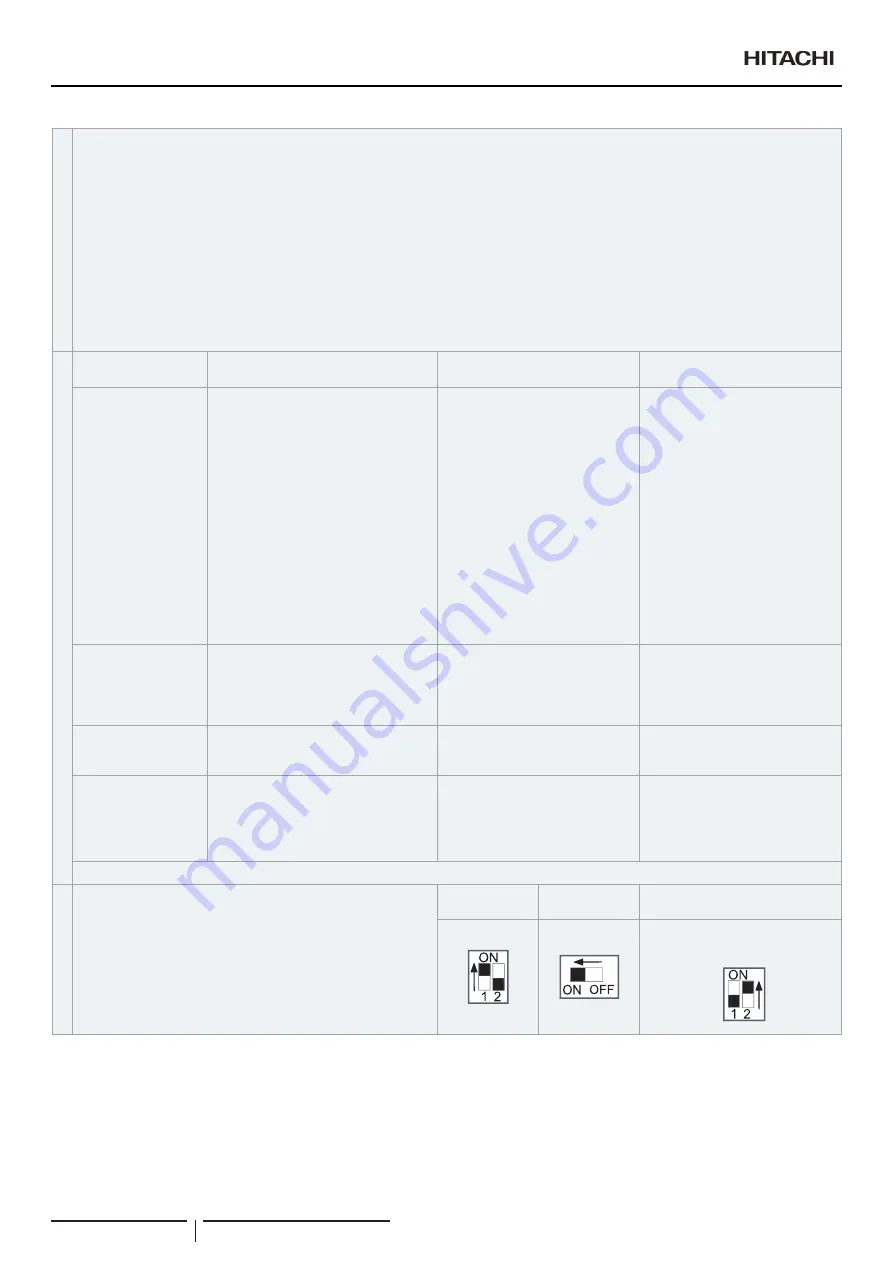 Hitachi RAS-10FSNM Instruction Manual Download Page 32