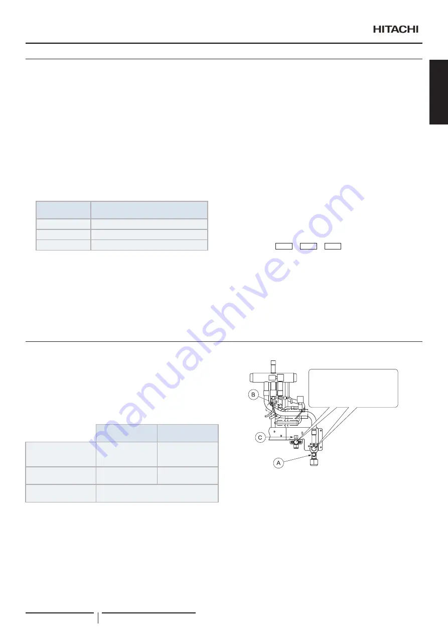 Hitachi RAS-10FSNM Instruction Manual Download Page 49