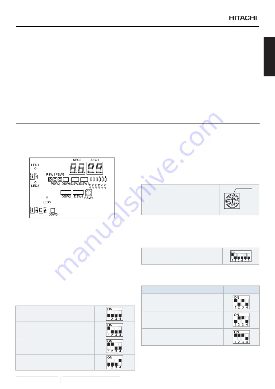 Hitachi RAS-10FSNM Instruction Manual Download Page 53