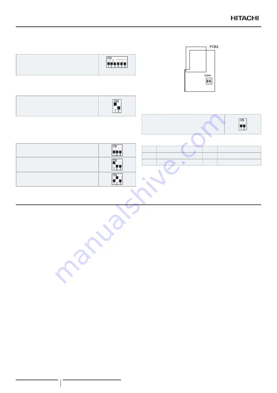 Hitachi RAS-10FSNM Instruction Manual Download Page 78