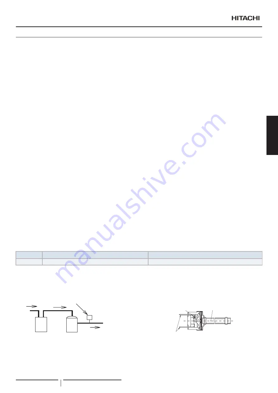 Hitachi RAS-10FSNM Instruction Manual Download Page 85