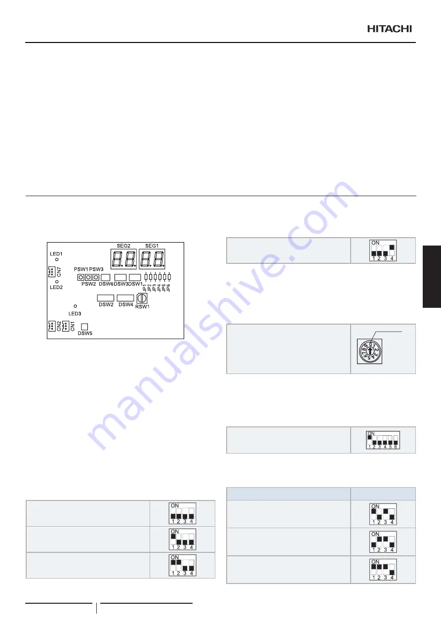 Hitachi RAS-10FSNM Instruction Manual Download Page 125