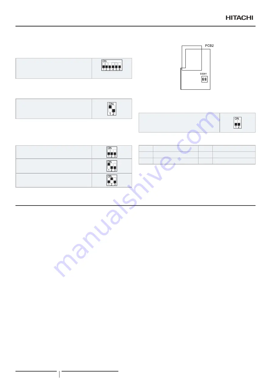 Hitachi RAS-10FSNM Instruction Manual Download Page 126