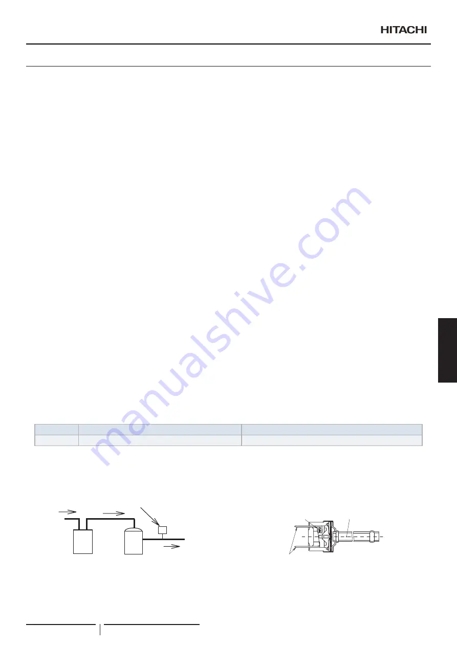 Hitachi RAS-10FSNM Instruction Manual Download Page 133