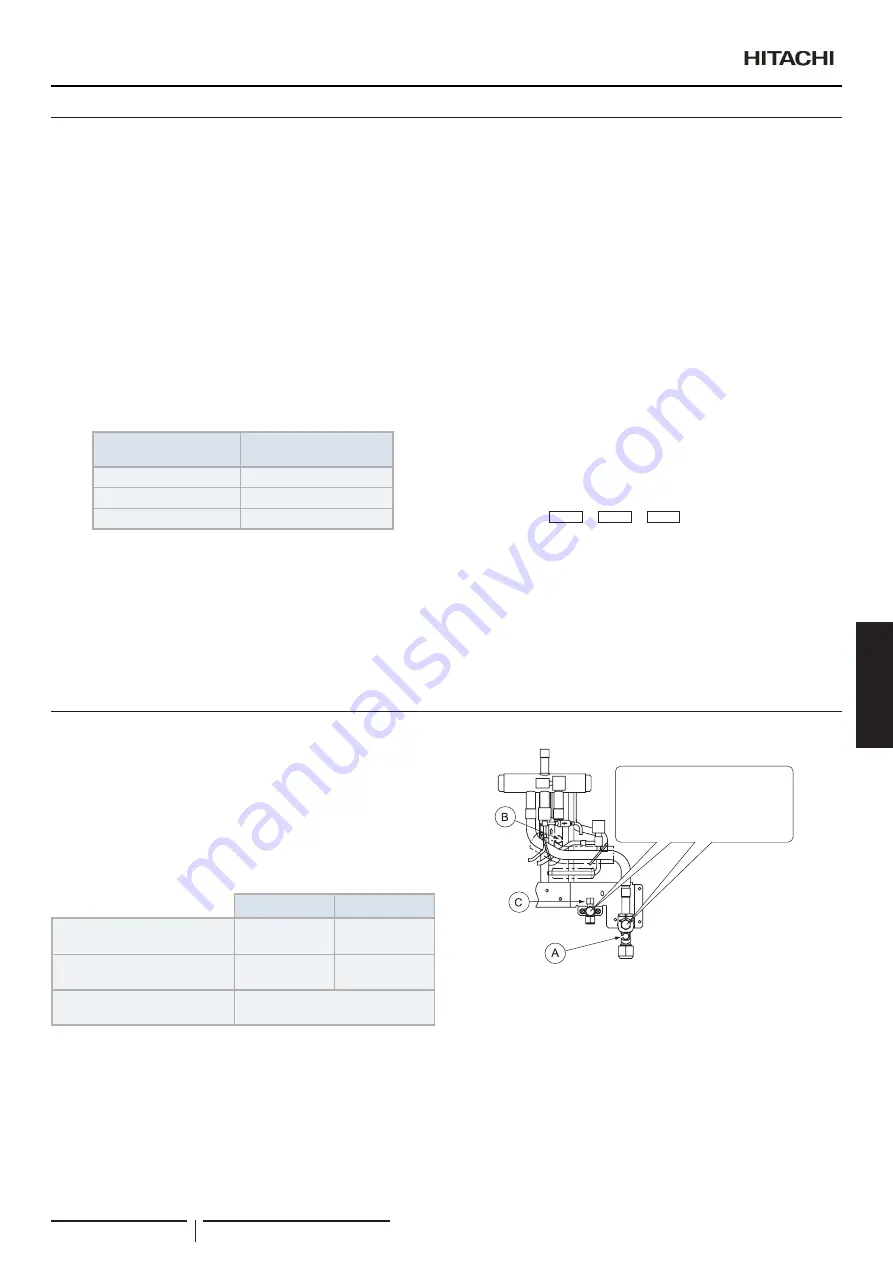 Hitachi RAS-10FSNM Instruction Manual Download Page 145