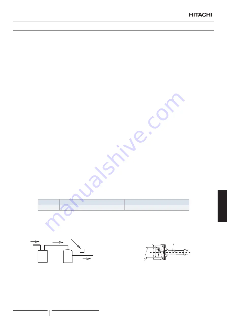 Hitachi RAS-10FSNM Instruction Manual Download Page 157