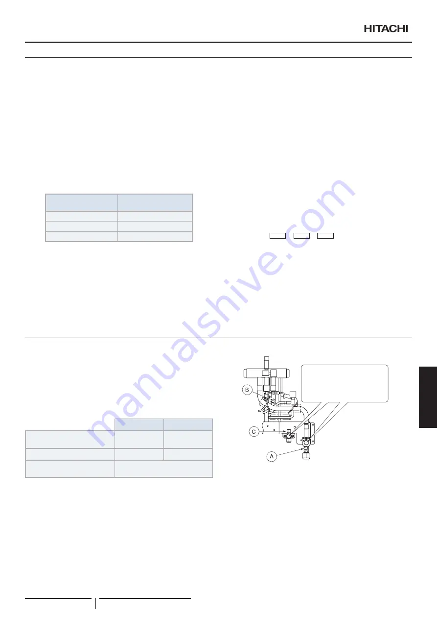 Hitachi RAS-10FSNM Instruction Manual Download Page 169