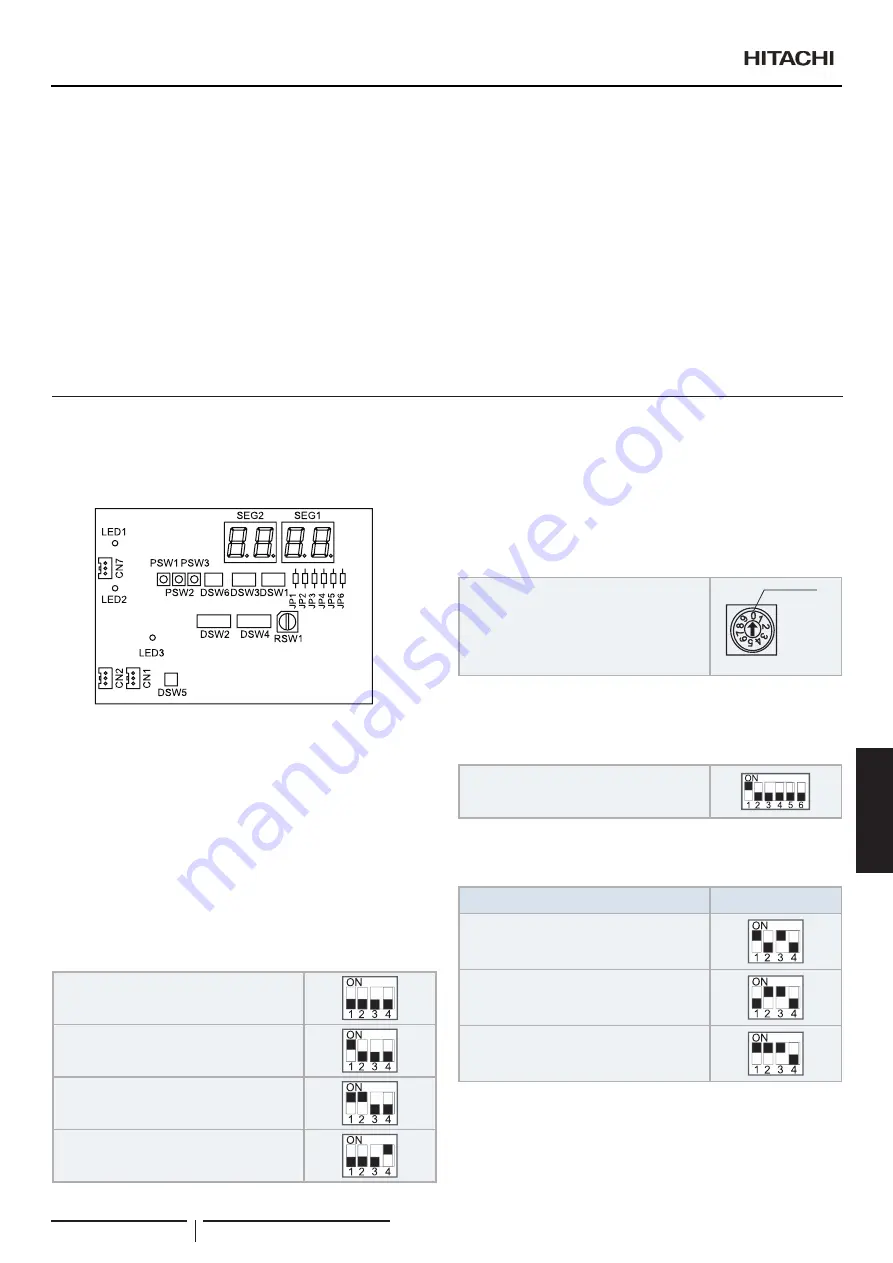 Hitachi RAS-10FSNM Instruction Manual Download Page 173