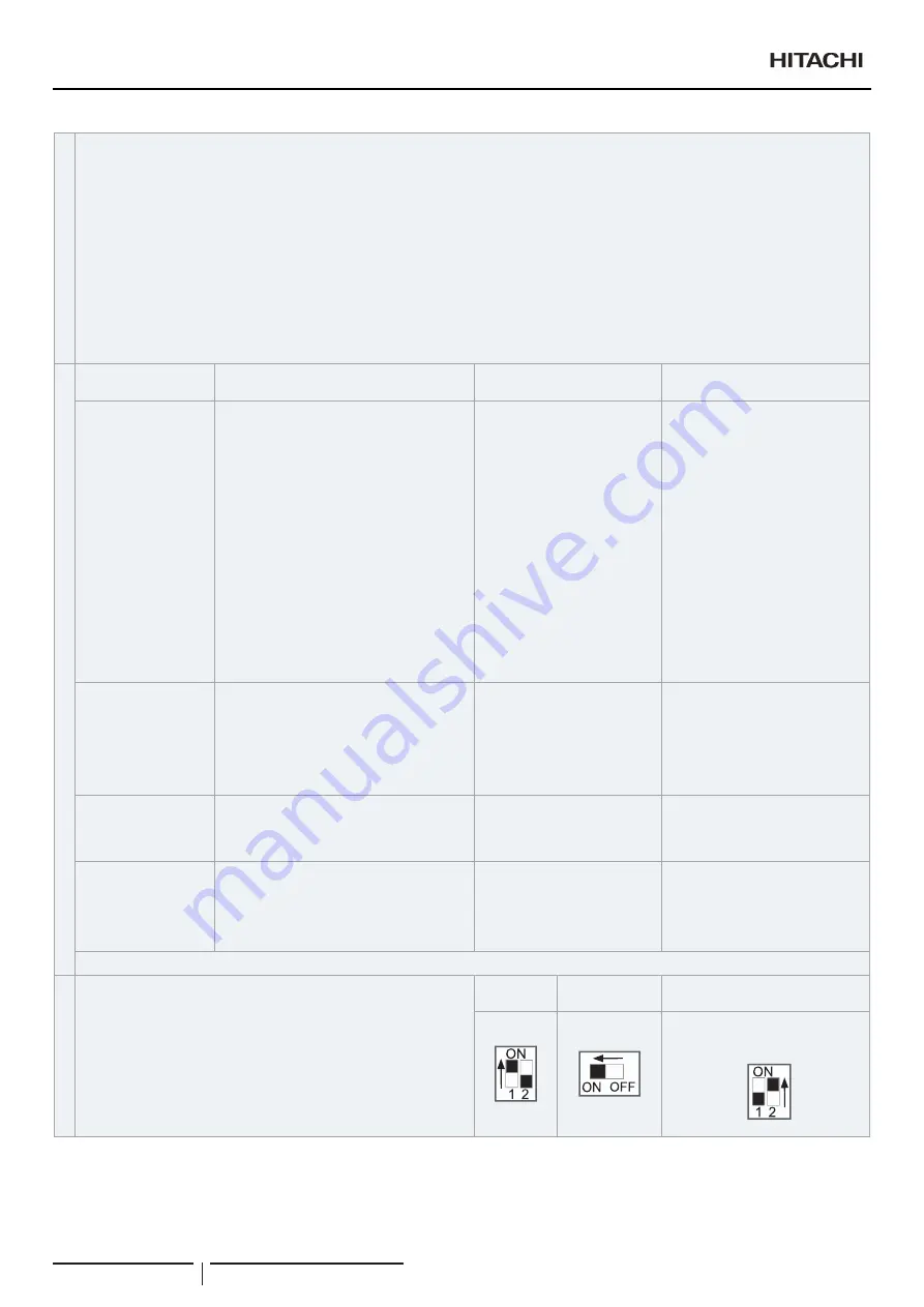 Hitachi RAS-10FSNM Instruction Manual Download Page 176