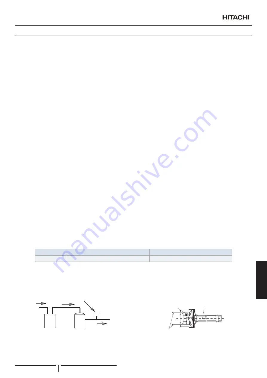 Hitachi RAS-10FSNM Instruction Manual Download Page 181