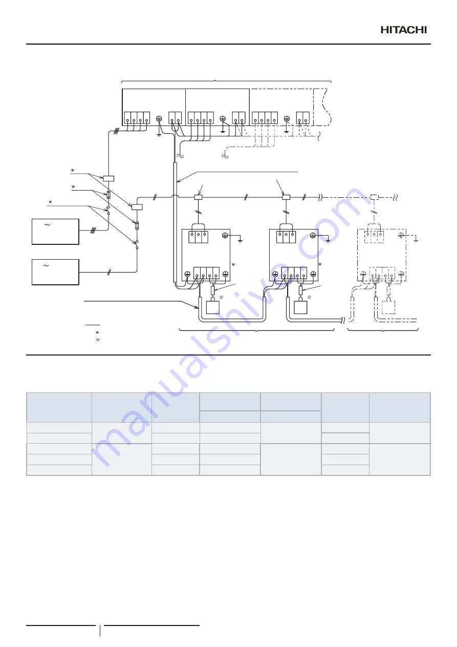 Hitachi RAS-10FSNM Instruction Manual Download Page 196