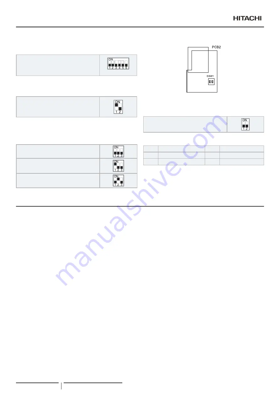 Hitachi RAS-10FSNM Instruction Manual Download Page 198