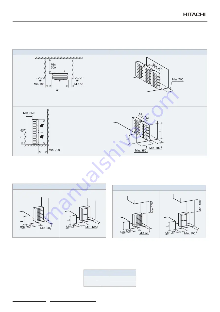 Hitachi RAS-10FSNM Instruction Manual Download Page 210