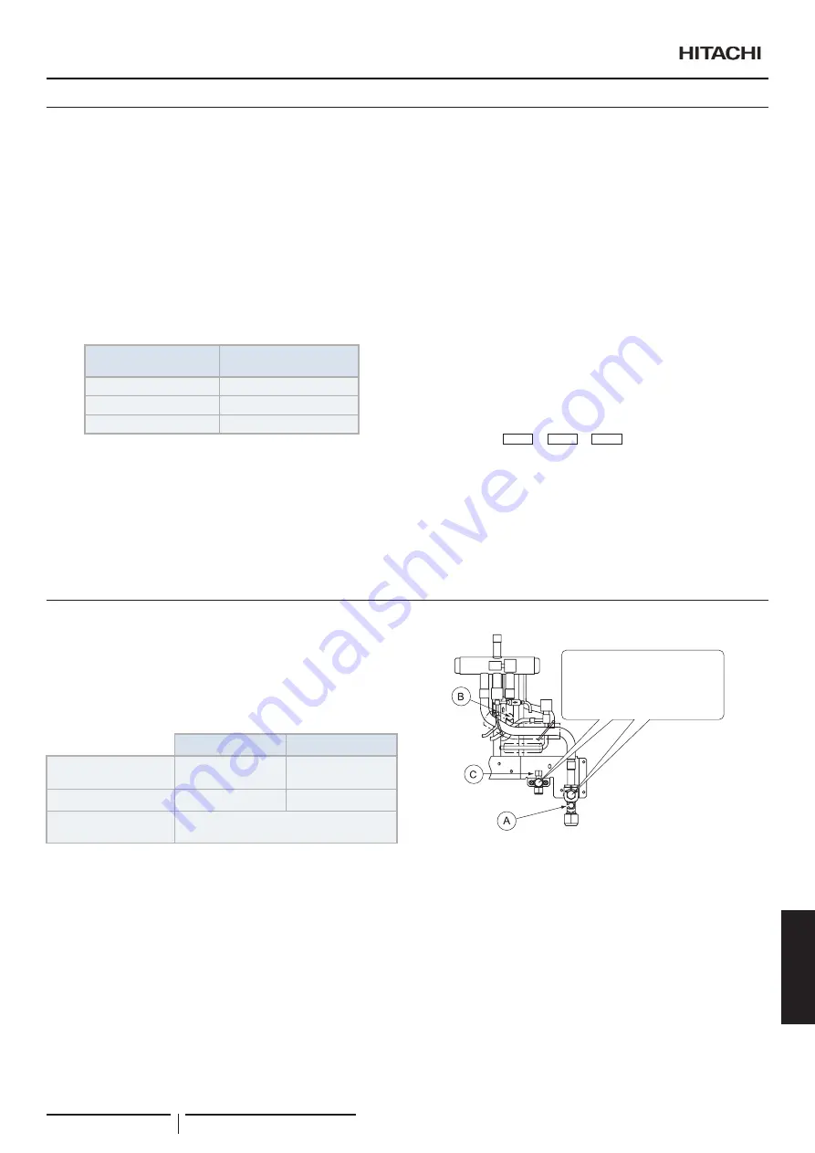 Hitachi RAS-10FSNM Instruction Manual Download Page 217