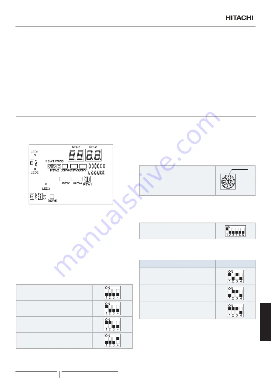 Hitachi RAS-10FSNM Instruction Manual Download Page 221