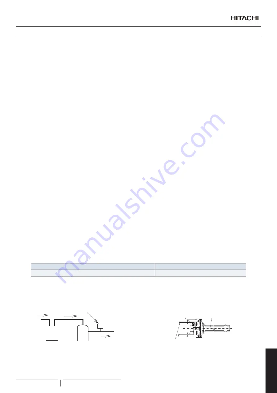 Hitachi RAS-10FSNM Instruction Manual Download Page 229