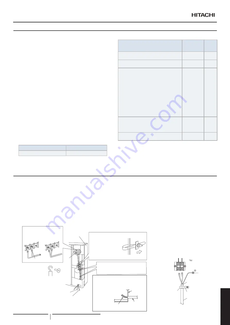 Hitachi RAS-10FSNM Instruction Manual Download Page 243