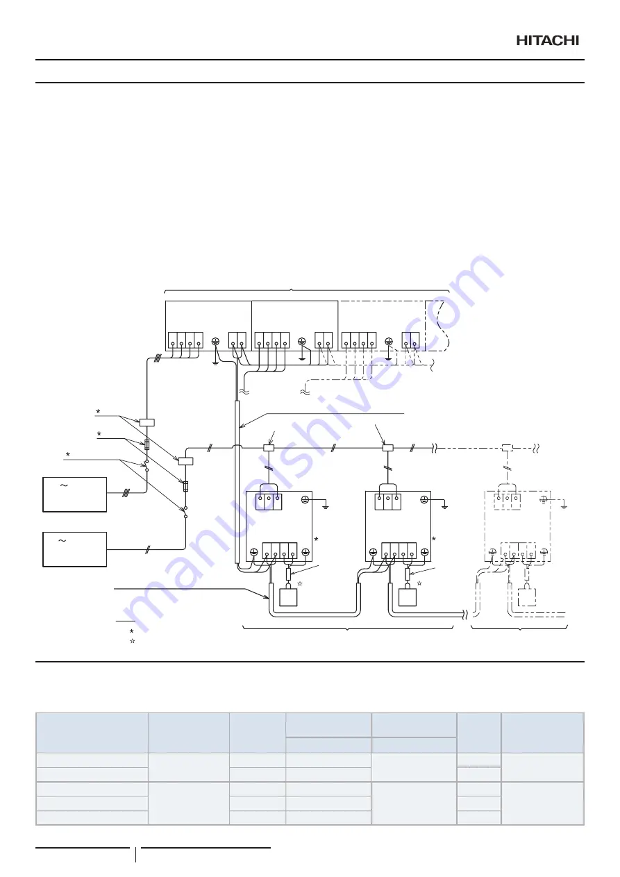 Hitachi RAS-10FSNM Скачать руководство пользователя страница 244