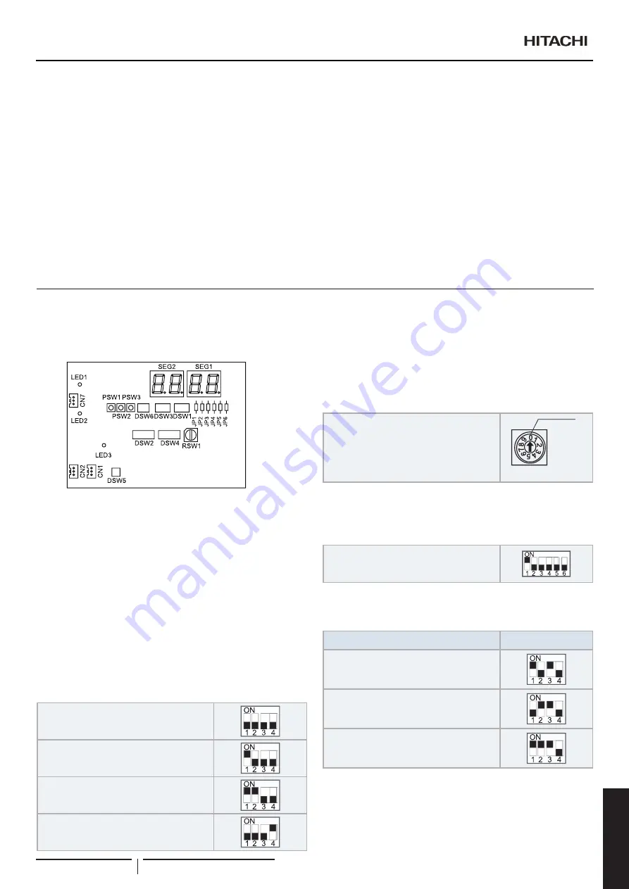 Hitachi RAS-10FSNM Instruction Manual Download Page 245