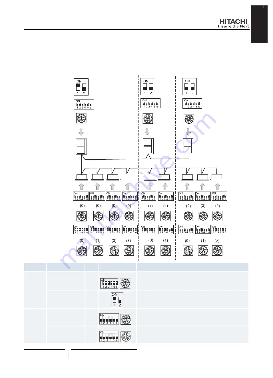 Hitachi RAS-10HNCE Installation And Operation Manual Download Page 39