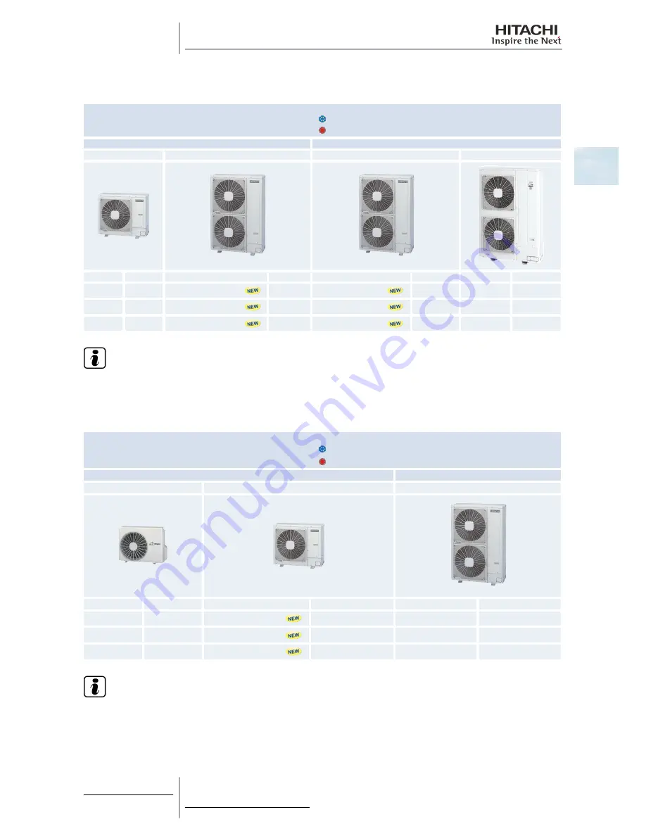 Hitachi RAS-10HRNM Service Manual Download Page 13