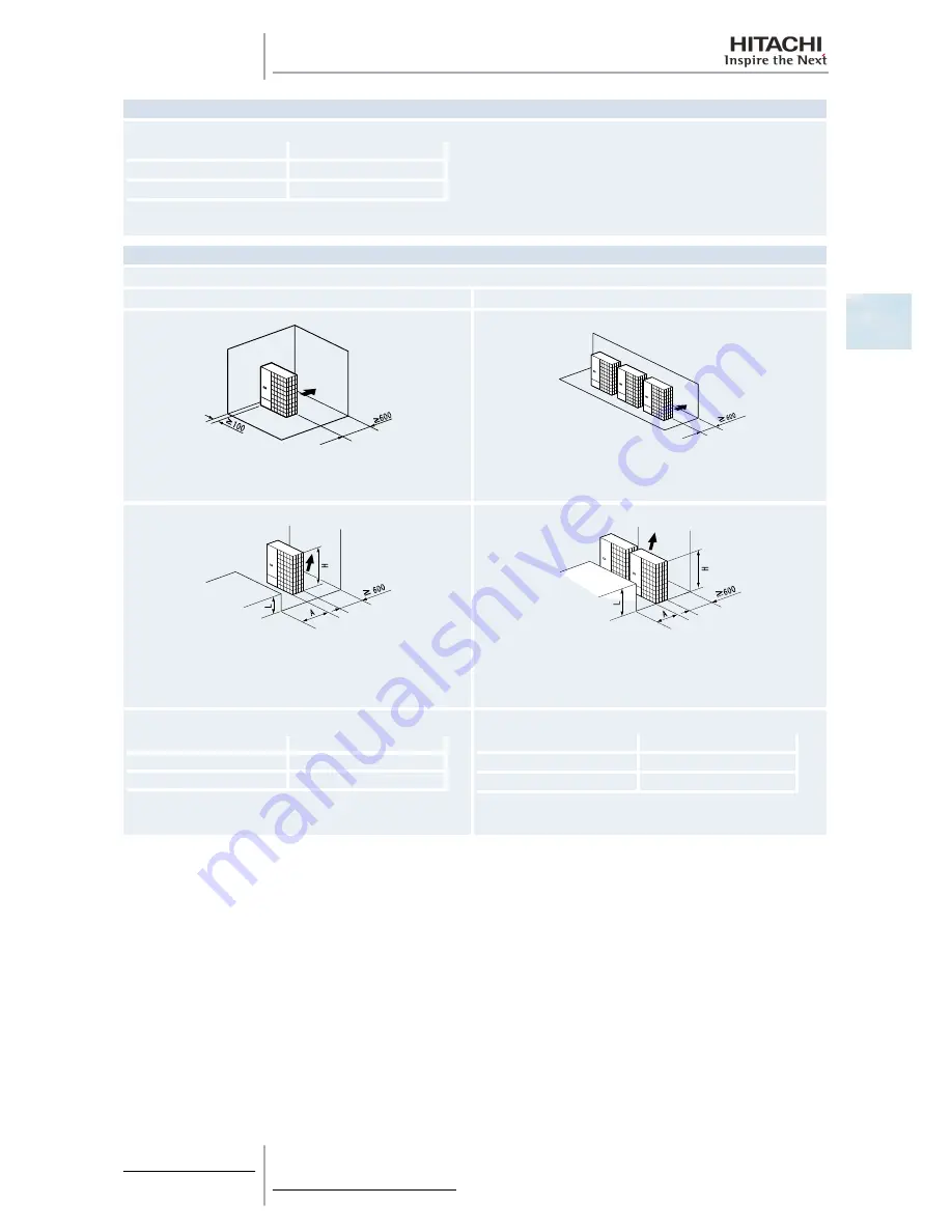 Hitachi RAS-10HRNM Service Manual Download Page 25