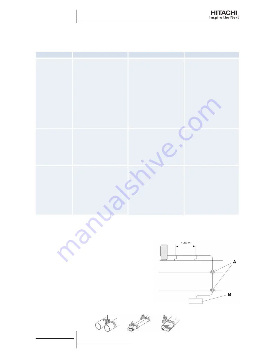 Hitachi RAS-10HRNM Service Manual Download Page 62