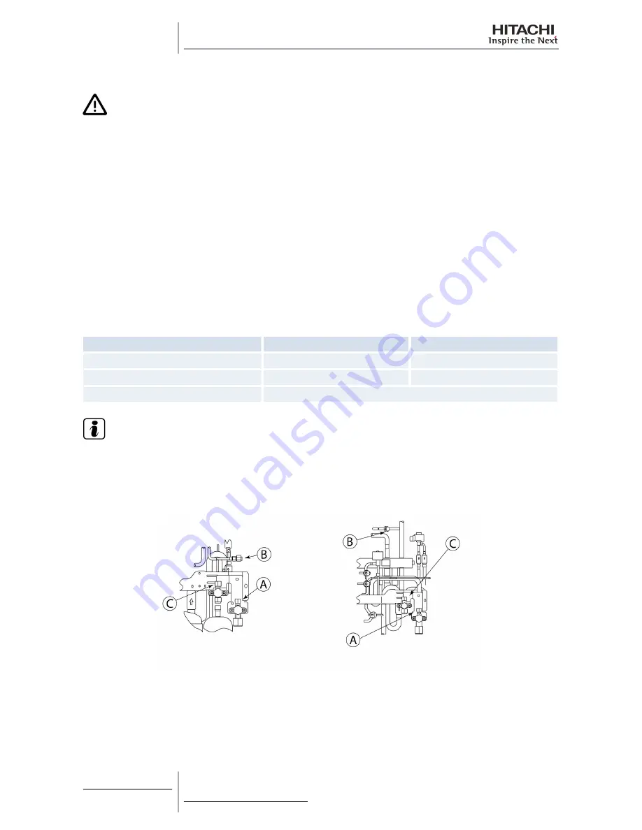 Hitachi RAS-10HRNM Service Manual Download Page 64