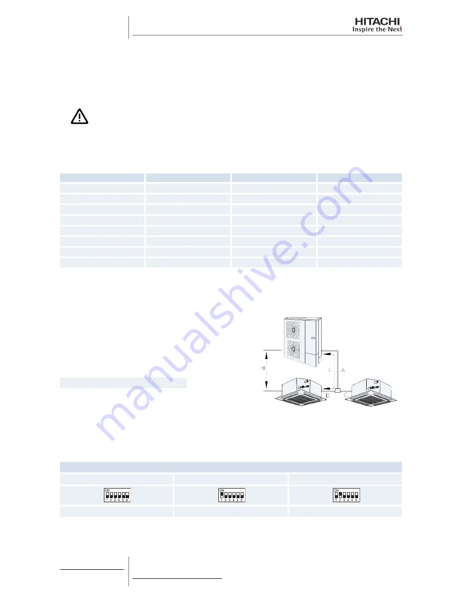 Hitachi RAS-10HRNM Service Manual Download Page 66