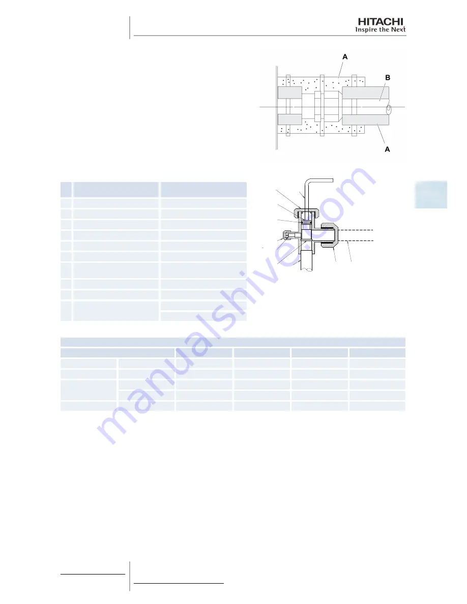 Hitachi RAS-10HRNM Service Manual Download Page 71