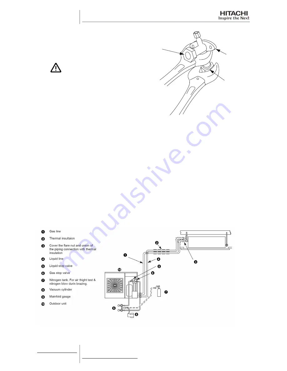 Hitachi RAS-10HRNM Service Manual Download Page 72