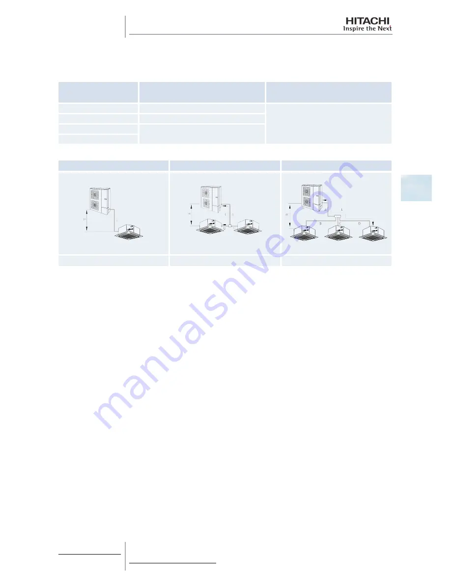 Hitachi RAS-10HRNM Service Manual Download Page 73