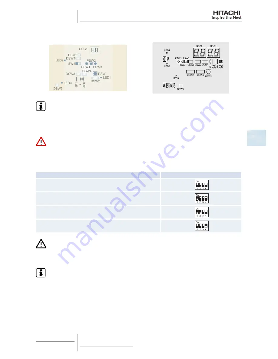 Hitachi RAS-10HRNM Service Manual Download Page 93