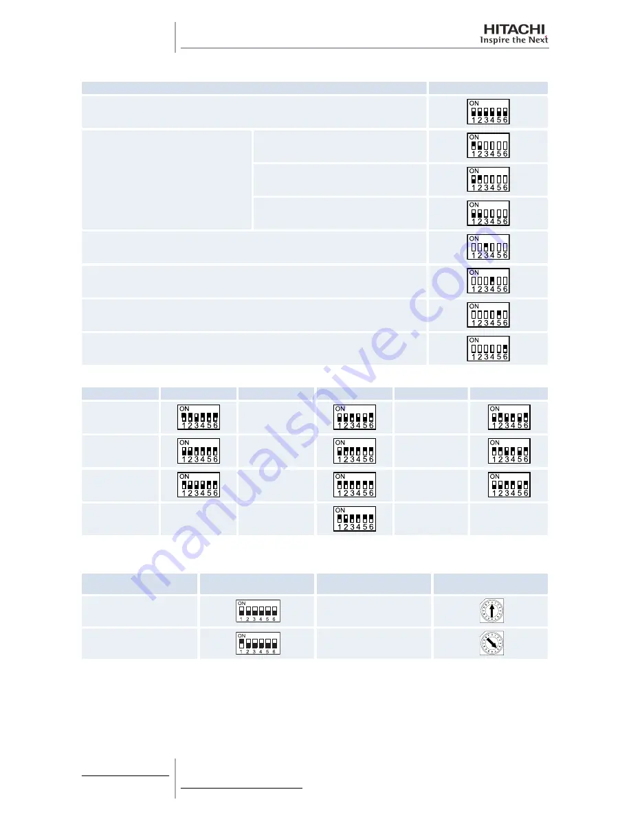 Hitachi RAS-10HRNM Service Manual Download Page 94